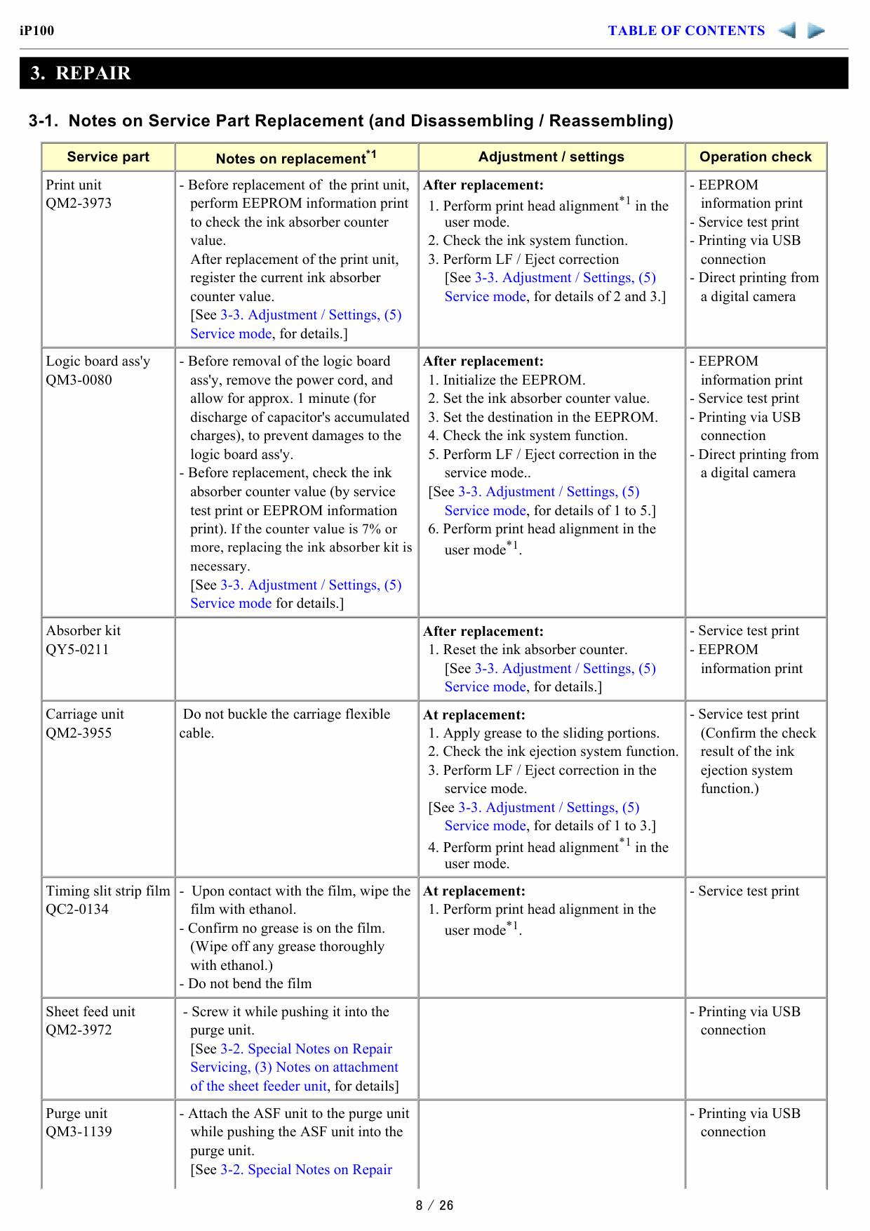 Canon PIXMA iP100 Parts and Service Manual-3